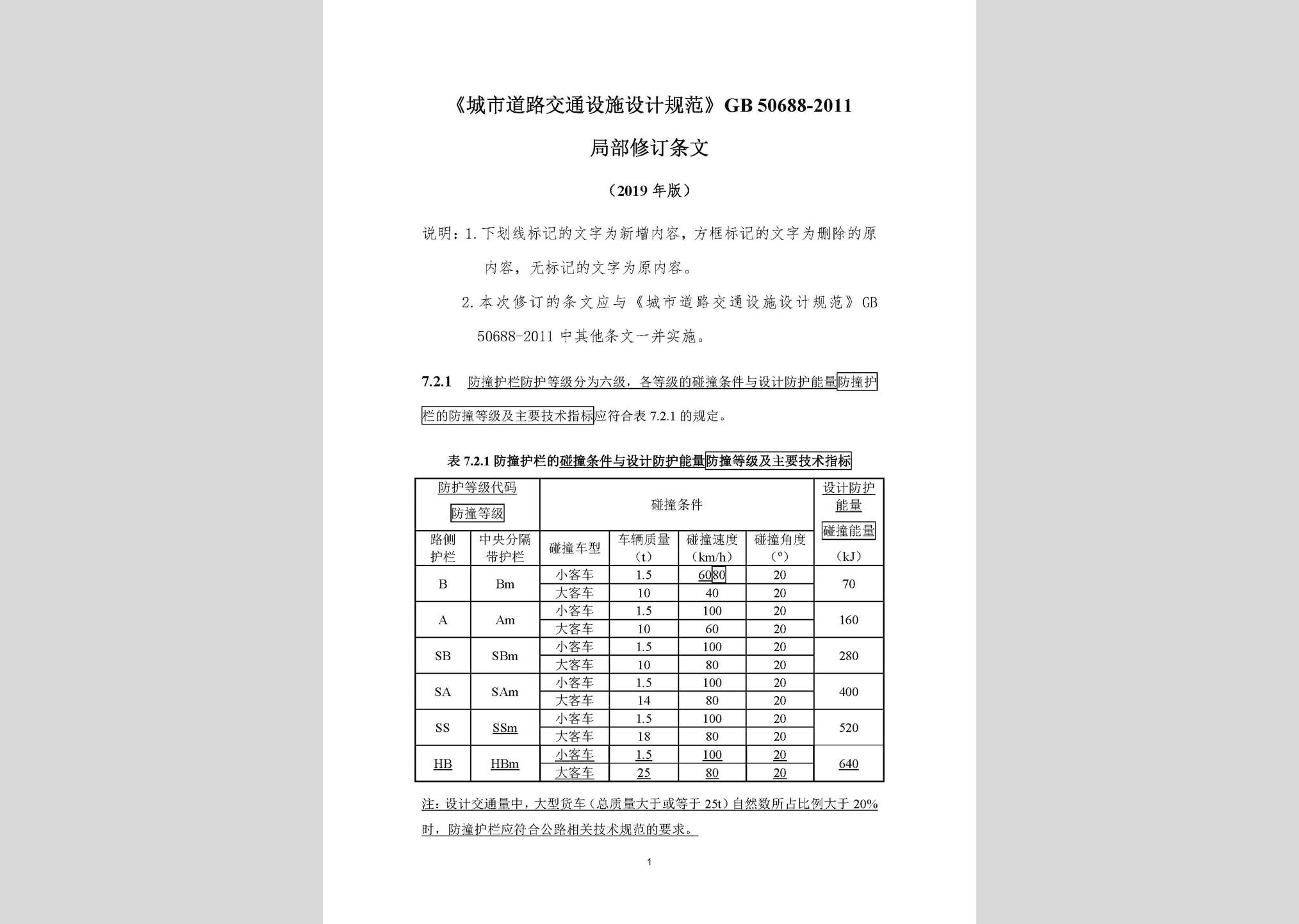 GB50688-2011(2019年局部修訂條文)：《城市道路交通設(shè)施設(shè)計(jì)規(guī)范》（2019年局部修訂條文）